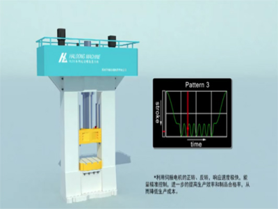 伺服電動螺旋壓力機(jī)到底有多省電？